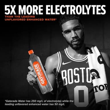 Gatorade Water, 700ML Sports Cap (Pack of 12) - Image 4
