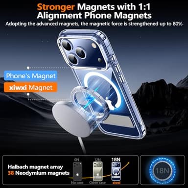xiwxi for iPhone 17 Pro Max Case with Kickstand,[Compatible with Magsafe][1*Screen Protector],Military-Grade Protection & Anti-Yellowing,Magnetic Phone Case for iPhone 17 Pro Max,Clear - Image 5