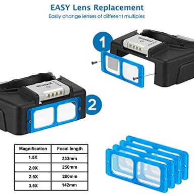 Dilzekui Headband Magnifier with LED Light, Rechargeable Head Mount Magnifier 1.5X to 3.5X, Opitcal Magnifying Glass with Lens, Jewelers Optivisor Hobbies Visor Manifying Glasses for Close Work - Image 5
