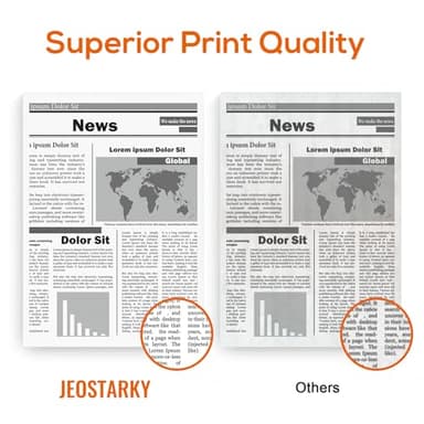 Jeostarky TN760 Toner for Brother Printer Compatible Replacement for Brother TN-760 TN730 TN-730 for MFC-L2710DW DCP-L2550DW MFC-L2750DW HL-L2350DW HL-L2395DW HL-L2390DW HL-L2370DW (Black 2-Pack) - Image 5