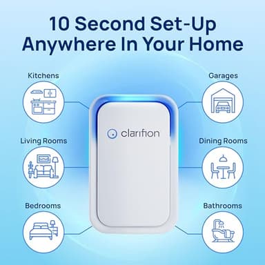 Clarifion - Air Ionizers for Home (3 Pack), Negative Ion Filtration System, Quiet Air Freshener for Bedroom, Office, Kitchen, Portable Air Filter Odor, Smoke Dust, Pets, Eliminator, Mini Air Cleaner - Image 5