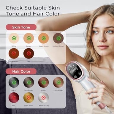 Laser Hair Removal for Women and Men, IPL with Ice-Cooling System for Nearly Painless And Long-Lasting Result At-Home Permanent Hair Removal Device 999999 Flashes for Whole Body Use - Image 4