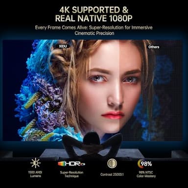XIDU Portable Projector with WIFI and Bluetooth [Metal Housing/2000ANSI/UHD Native 1080P/Wireless Casting/Electric Focus/Auto Keystone] 4K Outdoor Movie Projector for Home,TV stick,iOS,Android,Laptop - Image 2