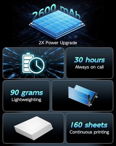 Portable Printers Wireless for Travel, Bluetooth Inkless Thermal Printer Support 8.5" X 11" US Letter, Mobile Printer for Phone Laptop, with Case and 4 Rolls Thermal Paper Kit, for Home Office Receipt - Image 5