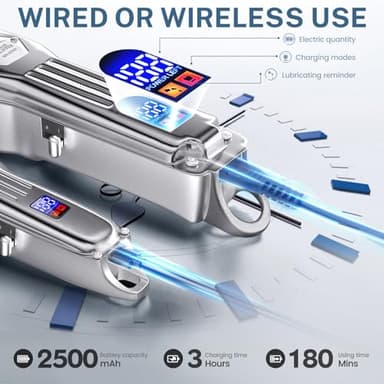 KIKIDO Hair Clippers Professional Cordless for Men, Barber Clippers for Hair Cutting Kit, Wireless LCD Display Hair Trimmers Set, Rechargeable Haircut Machine for Family (Sliver) - Image 4