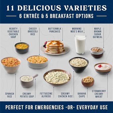 AUGASON FARMS Emergency Food Supply Bucket, 200 Servings, Dehydrated Meal Kit, Variety Pail, Long Shelf Life Just-Add-Water Meals for Prepping, Disaster Survival, Camping, Hiking, and More - Image 3