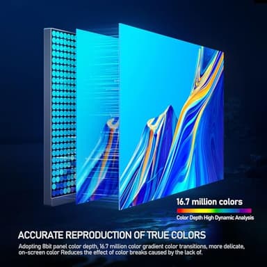 Gawfolk 32 Inch 4K UHD Computer Monitor, Ultra-Clear (3840×2160p) Screen, 100% sRGB,178° Viewing Angle, HDMI、Display Port, Compatible with Wall mounting 100 * 100MM - Black - Image 4