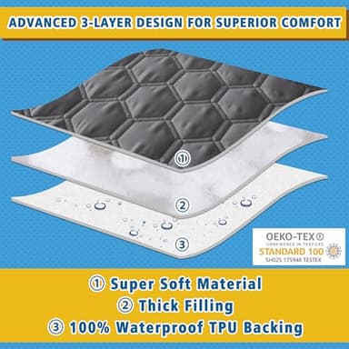 Lunsing Queen Size Mattress Protector, Waterproof Breathable Soft Queen Mattress Pad Cover, Machine Washable, 6-18 in Deep Pocket, Grey - Image 2