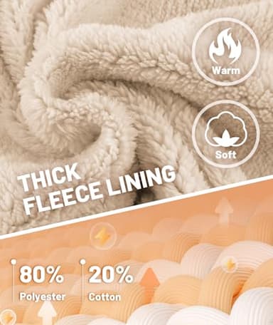 Dekomere Men's Thick Fleece Plaid Jacket Flannel Shirts Sherpa Lined Full Zip Up Hoodie Winter Coat with Pockets - Image 3