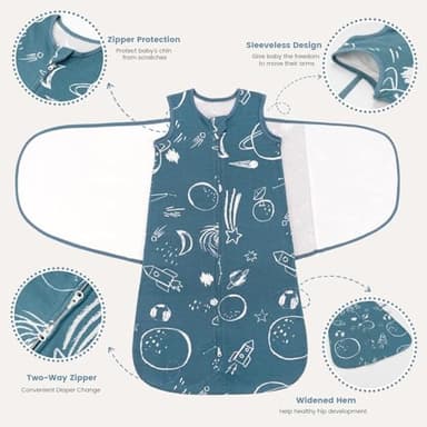 ZIGJOY Sleep Sack Swaddle 1.0 Tog Baby Wearable Blanket 100% Cotton Baby Swaddle Blanket for Newborns 0-6 Months Space&Blue - Image 2