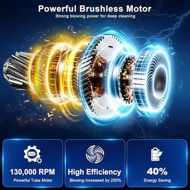 Compressed Air Duster, 130000RPM Multi-Gear Adjustable Electric Air Duster with Brushless Motor, Replaces Compressed Air Cans, Rechargeable Cordless Air Blower for Home Outdoor Computer Keyboard Car - Image 2