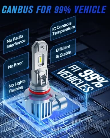 evntyps 9006 Fog Lights Bulbs,6500K White 1000% Brightness DRL Bulbs for Car,3570 Chips 16000 Lumens Non-polarity HB4 LED Bulb Fit for Front Fog Lamp,Pack of 2 - Image 4