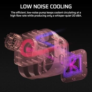 CORSAIR Nautilus 360 RS LCD Liquid CPU Cooler – 2.1" IPS LCD Screen, 360mm AIO, Low-Noise, Daisy-Chain, Intel LGA 1851/1700, AMD AM5/AM4 – 3X RS120 Fans Included – Black - Image 7