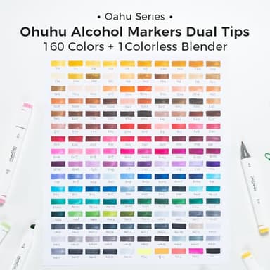 Ohuhu Alcohol Markers - Double Tipped Art Marker Set for Artist Illustration -160 Colors- Chisel & Fine Dual Tips- Oahu of Ohuhu Markers - Refillable - Image 5