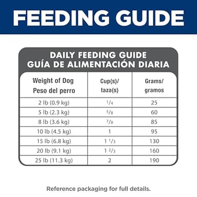 Hill's Science Diet Small & Mini, Adult 1-6, Small & Mini Breeds Premium Nutrition, Dry Dog Food, Chicken & Brown Rice, 4.5 lb Bag - Image 11
