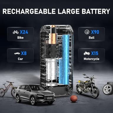 NUSTE Tire Inflator Portable Air Compressor, Air Pump for Car Tires with Digital Pressure Gauge, 150PSI Rechargeable Battery, LED Light, Cordless Bike Tire Pump for Car, Motorcycle, Bicycle - Image 5