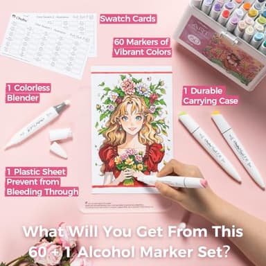 Ohuhu Alcohol Markers: Mini Brush & Slim Broad 60 Illustration Colors Dual Tip Brush Tip Alcohol-based Art Marker for Artists Adults Coloring Illustration- Refillable - Kaala B Series of Ohuhu Markers - Image 7