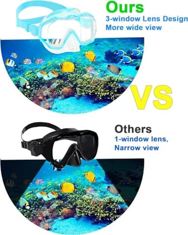 Bairuifu Kids Swim Goggles for Kids 4-16, Anti-Shattered Lens/Anti-Fog / 180 Panoramic View/Nose Cover Swimming Goggles - Image 3