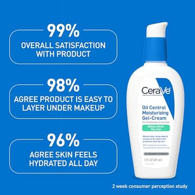 CeraVe Oil Control Moisturizing Gel-Cream, Face Moisturizer for Oily Skin, Niacinamide, Hyaluronic Acid & Oil Absorbing Technology To Rebalance Oily Skin, Non-Comedogenic, Fragrance Free & Oil-Free - Image 5