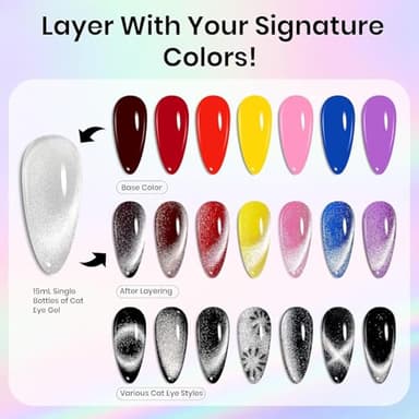 Beetles Silver Cat Eye Gel Nail Polish - Star Cascade Glitter Cat Eye Gel Polish, Wedding Beauty Color with Magnet Soak Off UV Velvet Nail Polish Salon DIY Manicure Gift for Women 15ML - Image 6