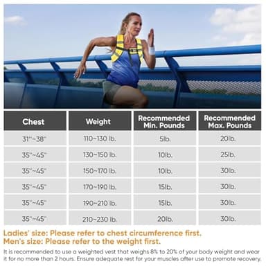 APEXUP 10lbs Weighted Vest Men Women, Weight Vest for Women Workout Equipment for Strength Training Running (Black) - Image 2