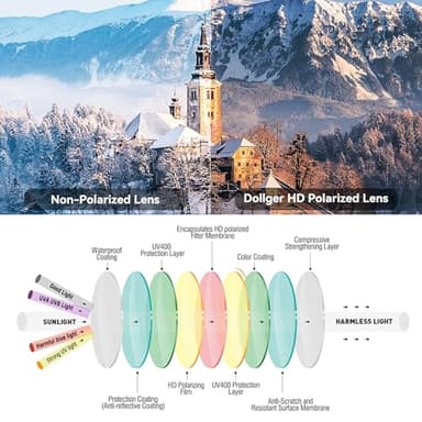 Polarized Aviator Sunglasses for Men Women Retro Style 100% UV Protection Sun glasses Lightweight Metal Frame Trendy Shades - Image 6