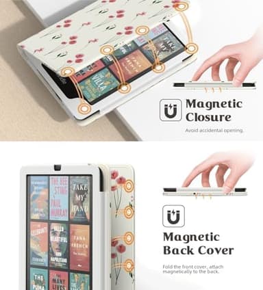 MoKo Case for 7"/6.8" Kindle Paperwhite(12th/11th Gen-2024/2021) and Kindle Colorsoft Signature Edition, Slim PU Shell Cover Case with Auto-Wake/Sleep for Kindle Paperwhite 2024, Pink Little Flowers - Image 6