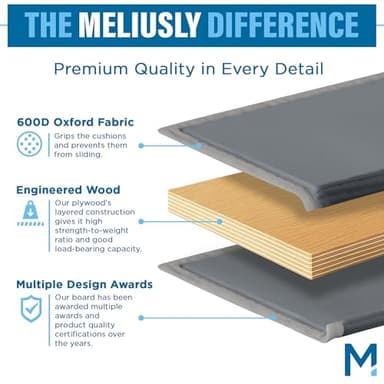 Meliusly Heavy Duty Couch Cushion Support for Sagging Cushions (28x79) Reinforced Wood Sofa Cushion Support Board for Sagging Seat, Deep Couch Supporter for Under The Cushions, Loveseat Saver - Image 6