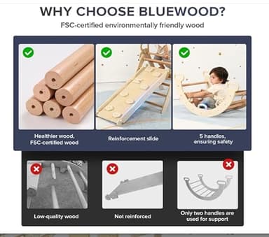 BlueWood Pikler Triangle Set, 7-in-1 Foldable Wooden Toddler Climbing Toys Indoor Playground Jungle Gym Montessori Philosophy Climber for 2-6 Years Old, Baby, Kids (Natural) - Image 3