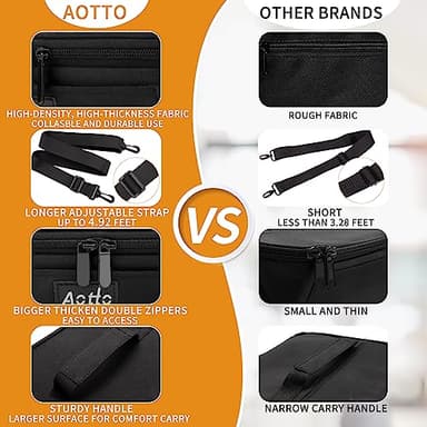 Aotto Portable Oven, Electric Lunch Box Food Heater - 12V/24V/110V 3-in-1 Car Food Warmer - Mini Personal Microwave Heated Lunch Box Warmer for Car, Truck, Travel, Office & Home Use - Black - Image 4
