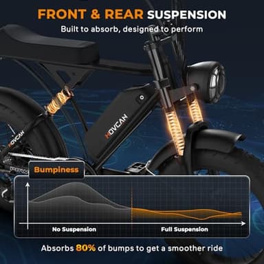Movcan V60 Electric Bike for Adults, 1000W Motor 30MPH Top Speed 20” Fat Tire Electric Bike, 48V 15.6Ah Removable Battery Ebike, 7-Speed Full Suspension Electric Dirt Bike, Black - Image 5