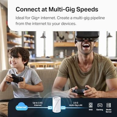 TP-Link Deco BE63 Tri-Band WiFi 7 BE10000 Whole Home Mesh System - 6-Stream 10 Gbps, 4x2.5G Ports Wired Backhaul, 4X Smart Internal Antennas, VPN, MU-MIMO, HomeShield, Free Expert Support (3-Pack) - Image 7
