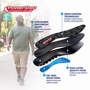 PowerStep Comfort Last Insoles, Cushioning Gel Insoles for Standing All Day, Supports Metatarsal Pain, Foot Arch, Heel Pain, All Day Comfort, Made in The USA (Men's 11-12.5) - Image 3