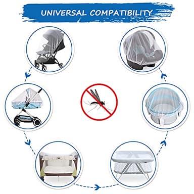 Baby Mosquito Net for Stroller, Reusable Bug Net for Stroller, Bassinets, Cradles, Playards, Pack N Plays and Portable Mini Crib, Portable & Durable Baby Insect Netting, White - Image 6