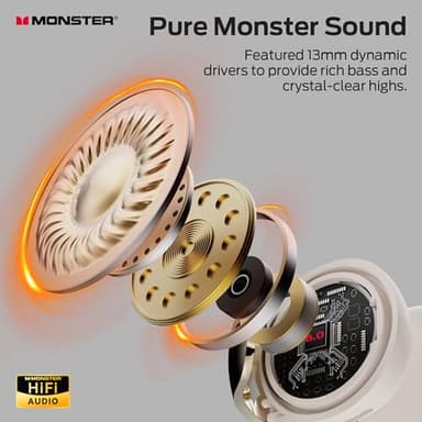 Monster Open Ear AC228 Wireless Headphones, Clip-On Earbuds, Adaptive Comfort, Immersive Audio, Bluetooth 6.0 Open Ear Earbuds with ENC Clear Call, 30H Playtime, IPX5 Water Resistant for Sport, White - Image 3