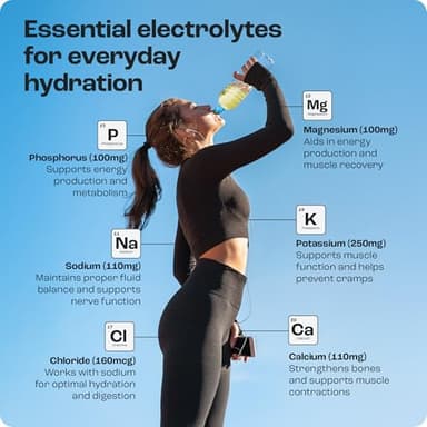 KEY NUTRIENTS Multivitamin Electrolytes Powder No Sugar - Refreshing Lemonade Electrolyte Powder - Sodium & Energy Supplement - Hydration Powder - No Calories - 90 Servings - Made in USA - Image 5