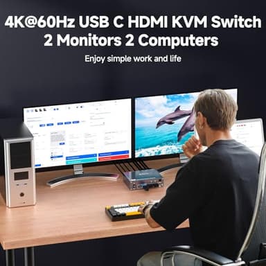 USB C KVM Switch 4K@60Hz,Dual Monitor USB C HDMI KVM Switch for 1 PC and 1 Laptop Sharing 2 Monitor and 4 USB3.0 Devices, PD Power for Laptop with Wired Remote Control and USB Cables Included - Image 5