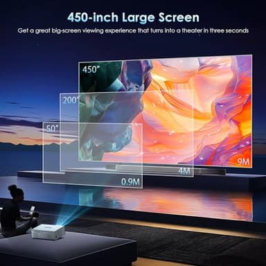 [Electric Focus] 4K Support Projector with WiFi6 and Bluetooth 5.3, Outdoor Projectors for Outside Video Use, OWNKNEW Gaming Movie Proyector, Auto Keystone Correction - Image 4