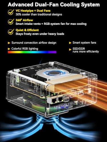 GMKtec EVO-T1 Mini PC AI Ultra 9 285H (up to 5.4GHz) 64GB DDR5 (32GB*2) 2TB PCIe 4.0 SSD Gaming Mini Computer, 3X M.2 Expansion Slots, Oculink, Quad Screen 8K Display - Image 7