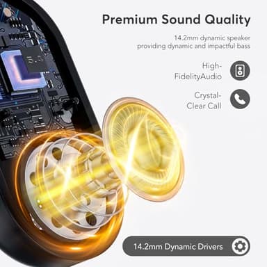 EUQQ Open Ear Bluetooth 5.4 Earbuds, Sport Over Earphones Wireless Headphones Built-in Mic with Ear Buds LED Display, Touch Control, IPX7 Waterproof Hook Design 50Hrs Playtime for Sports, Black - Image 3