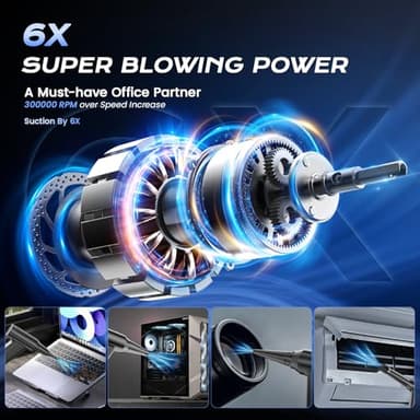 Compressed Air Duster-300000RPM Super Power Air Duster Electric, Rechargeable Brushless Motor Durable Mini Blower, 6X Fast Compressed Air Blower for PC Computer, Keyboard, Outdoor, House and Car - Image 3