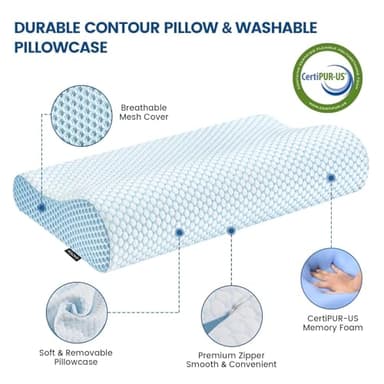 Memory Foam Bed Pillow for Sleeping, Ergonomic Cervical Contour Neck Support Orthopedic Pillow for Side Back Stomach Sleeper, Neck and Shoulder Pain - Image 5
