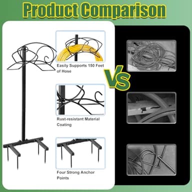 ULIOK Garden Hose Holder Freestanding, Water Hose Holders for Outside with Sturdy 4 Spikes, Hose Reel Holds 150-feet Hose, Hose Hanger Hose Storage for Yard, Lawn, Farm - Image 2
