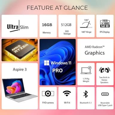 acer Aspire Premium Slim Laptop - 15.6" Full HD IPS 1080P Display - AMD Ryzen 3 7330U Quad-Core Processor - 16GB RAM - 256GB NVMe SSD - Webcam - Wi-Fi 6 - Windows 11 Pro - W/O Mouse - Image 5