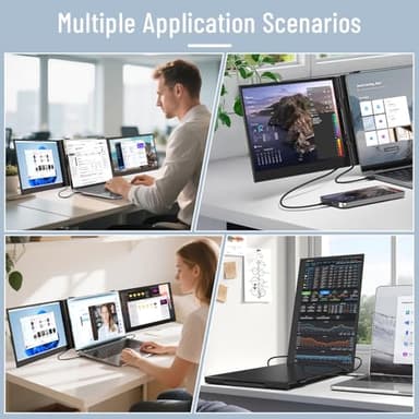 14" Triple Laptop Screen Extender, 1080P FHD IPS Ultra-Slim Portable Dual Monitor for Laptop, USB C HDMI Plug-Play Monitor Extender for Triple Display for MacOS/Windows, Fits 13-17.3" Laptops - Image 6