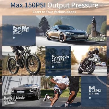 Lazyshine Portable Air Pump for Car Tires, 150 PSI Tire Inflator Cordless with LED Light, Rechargeable Auto Shut-off Air Compressor 2X Fast Inflation Tire Pumps for Car Bike Motorcycle Ball - Image 7