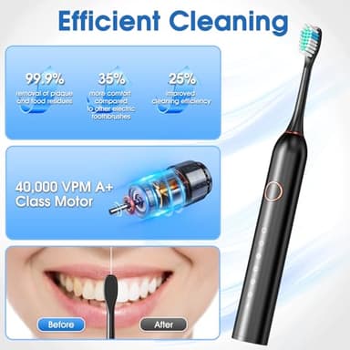 Electric Toothbrush, Sonic Type for Adults & Teens, 8 Brush Heads, Travel Case, 6 Modes, 40000 VPM Electric Motor, IPX7 Waterproof, 2 Minutes Timer, Wireless Charging, One Charge for 100 Days - Black - Image 2