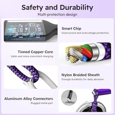 USB A + USB C Multi Charging Cable, 3 in 1 Chargers for Multiple Devices, Universal Charger with Multiple Connectors —Type C, IP, Micro USB Cable for iPhone17/16/15/14, iPad, Galaxy, Kindle(2Pack 4FT) - Image 5