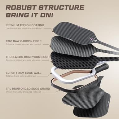 YVmove T800+3K Carbon Fiber Pickleball Paddles with 16mm V-Sonic IV Dynamic Core, Premium Pickle Ball Racket with Enhanced Control & Ultimate Spin, USAPA Approved - Image 7