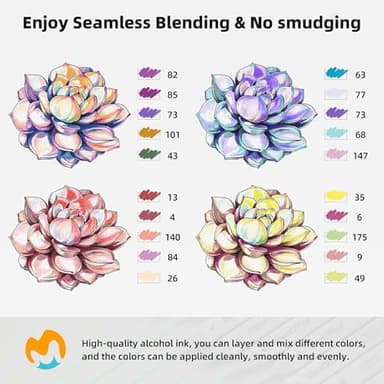 MemOffice 80 Colors Dual Tip Artist Alcohol Markers Set with Carrying Case - Perfect for Coloring, Drawing, Sketching, Card Making and Illustration - Perfect for Adults and Kids - Image 3